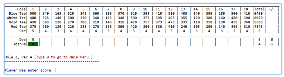Golf Scorecard output